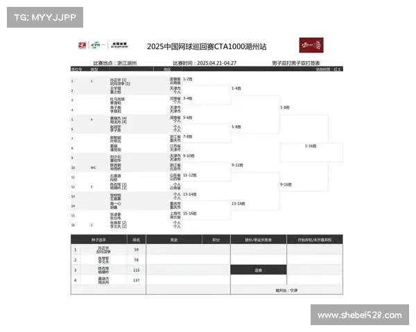 2025年网球赛事全面赛程安排与重要赛事时间表详情