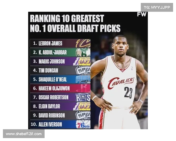 NBA荣耀时刻庆祝视频 全面回顾精彩瞬间与传奇球员传奇表现 NBA荣耀时刻庆祝视频 全面回顾精彩瞬间与传奇球员传奇表现