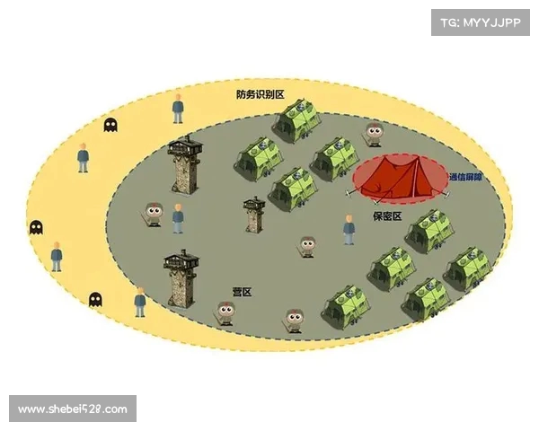 高级战术与战略创新在现代战争中的应用与发展探讨