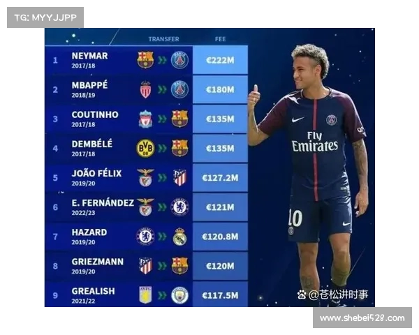 足球球员转会手续流程详解与注意事项解析 足球球员转会手续流程详解与注意事项解析