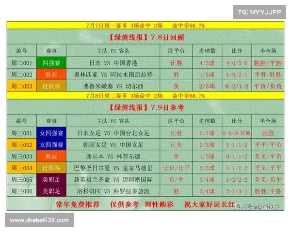 2025年欧冠赛事时间安排揭晓 让球迷们提前规划观赛计划
